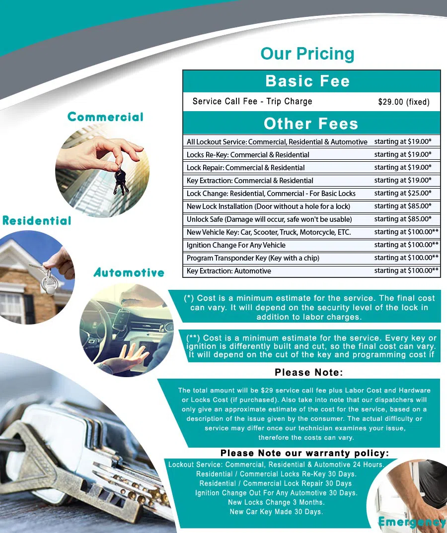 Top Locksmith Services Chandler, AZ 480-447-3298